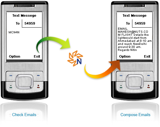 mobile_email